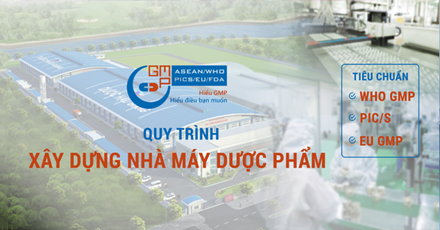 Nhà máy đạt tiêu chuẩn GMP? Quy trình xây dựng nhà máy dược đạt tiêu chuẩn GMP WHO