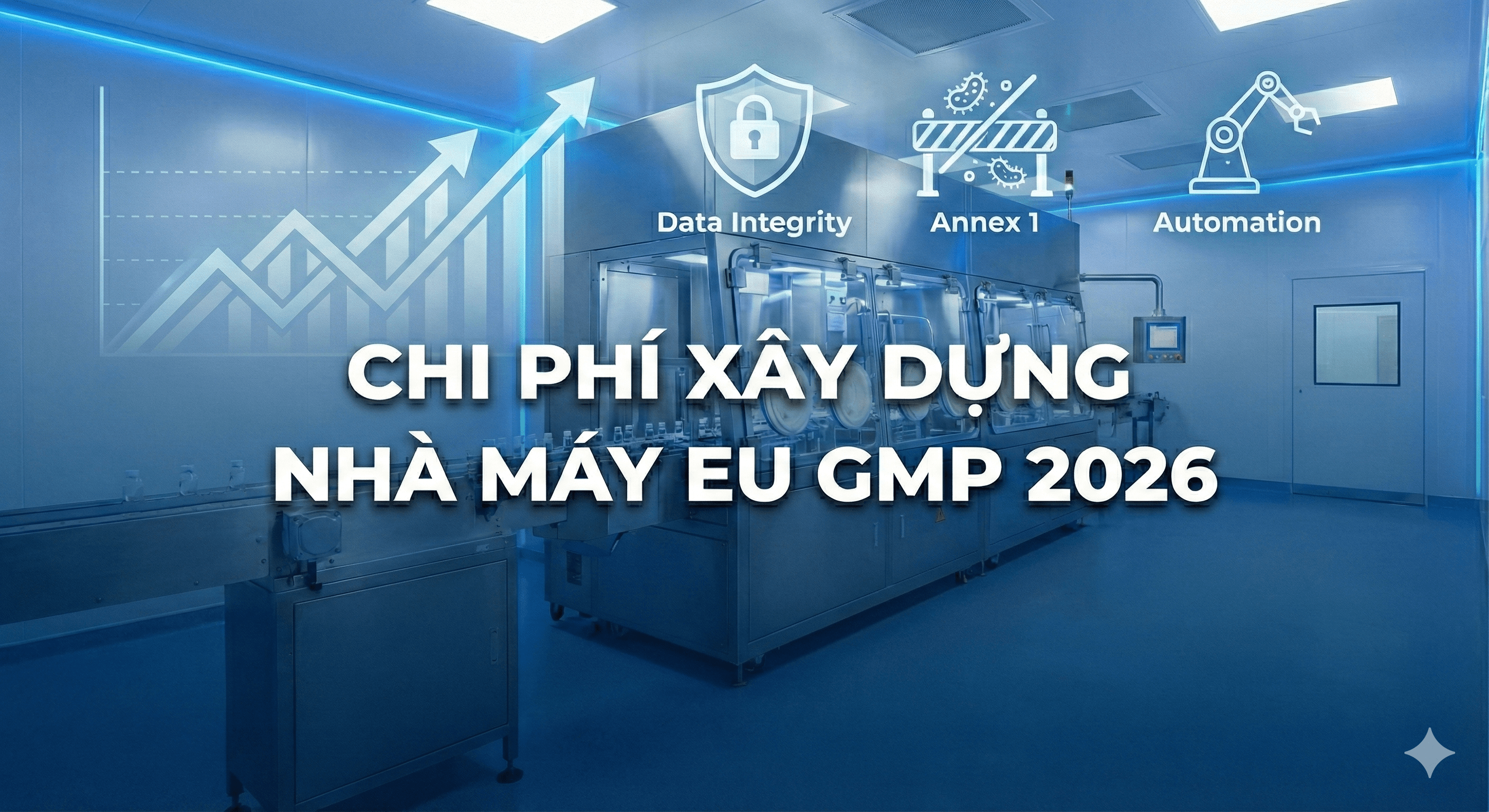 Chi Phí Xây Dựng Nhà Máy EU GMP 2026: Bóc tách chi tiết CAPEX và OPEX