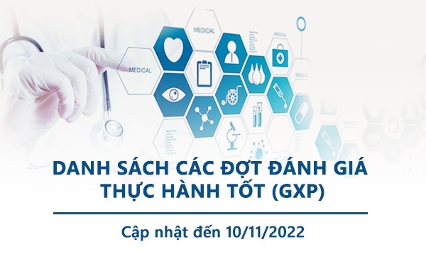 Danh sách các đợt đánh giá Thực hành tốt (GxP) đã tiến hành năm 2022